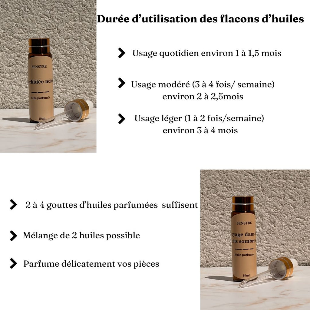 Huile parfumée Fleurs d'été, concentré de parfum - 10ml